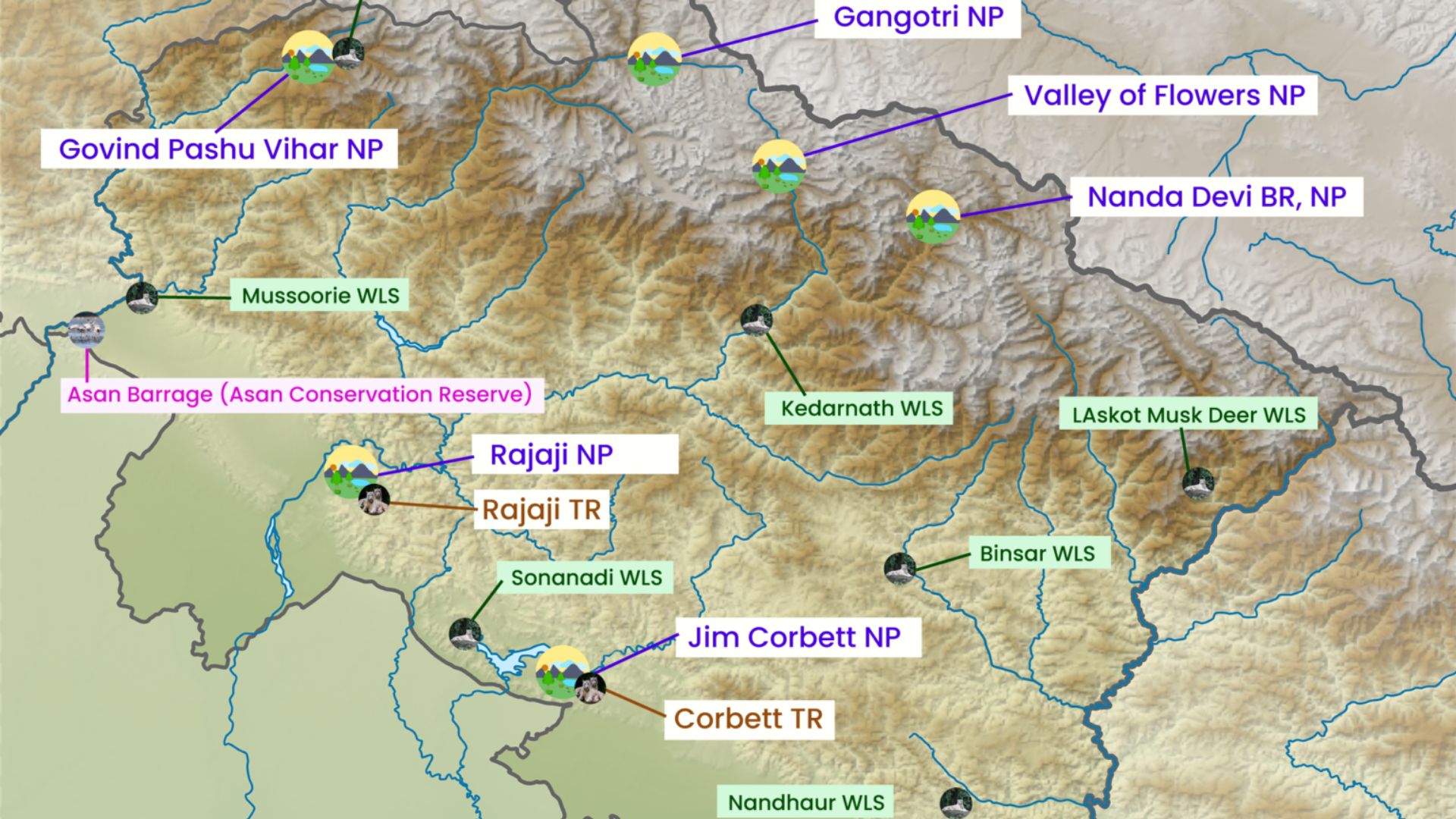 wildlife sanctuaries in uttarakhand